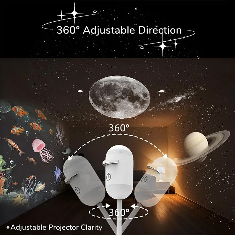 โคมไฟฉายภาพกาแล็กซี ท้องฟ้าจำล - Planetarium Projector Home บทวิจารณ์และราคา