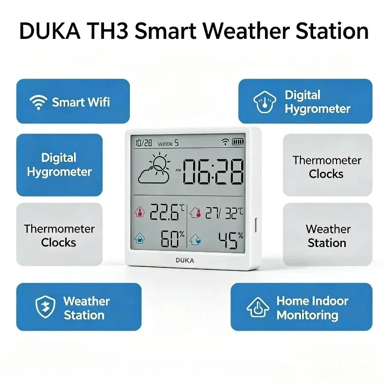 DUKA ATuMan เซ็นเซอร์วัดอุณหภู - Weather Station Indoor บทวิจารณ์และราคา