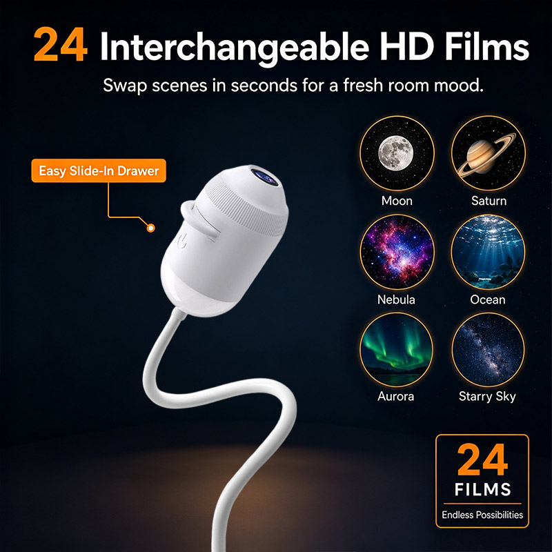 โปรเจคเตอร์ไฟกลางคืนแบบไดนามิก - Planetarium Projector Home บทวิจารณ์และราคา